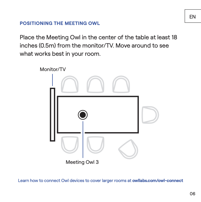 Meeting Owl 3 Setup Guide