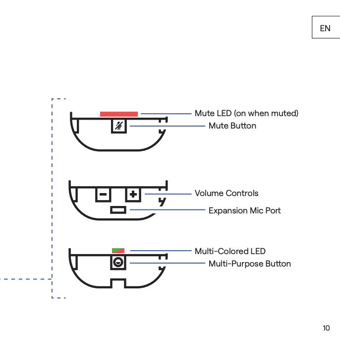 Meeting Owl 3 Setup Guide