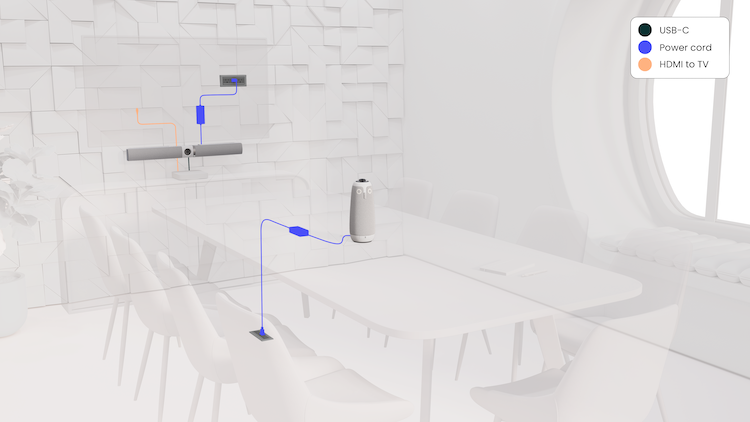 Wiring diagrams for your device setup