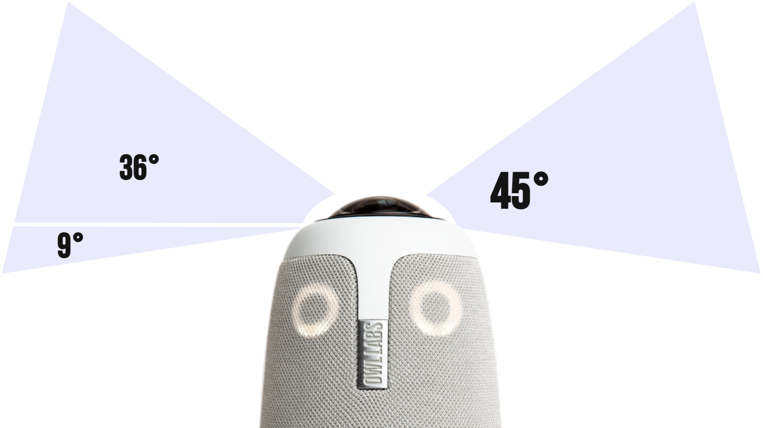What is my Owl's field of view?