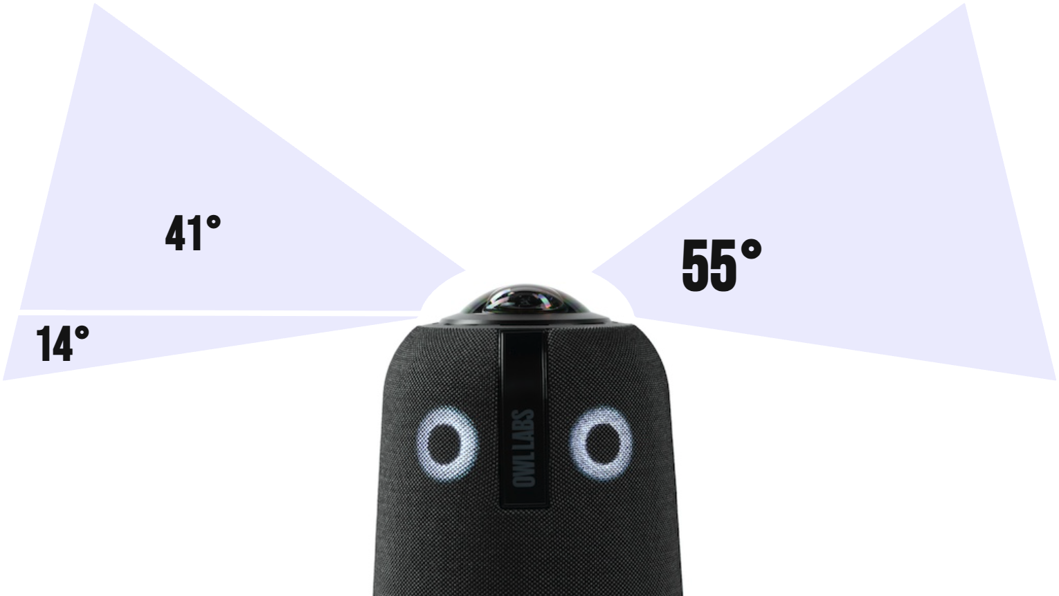 What is my Owl's field of view?